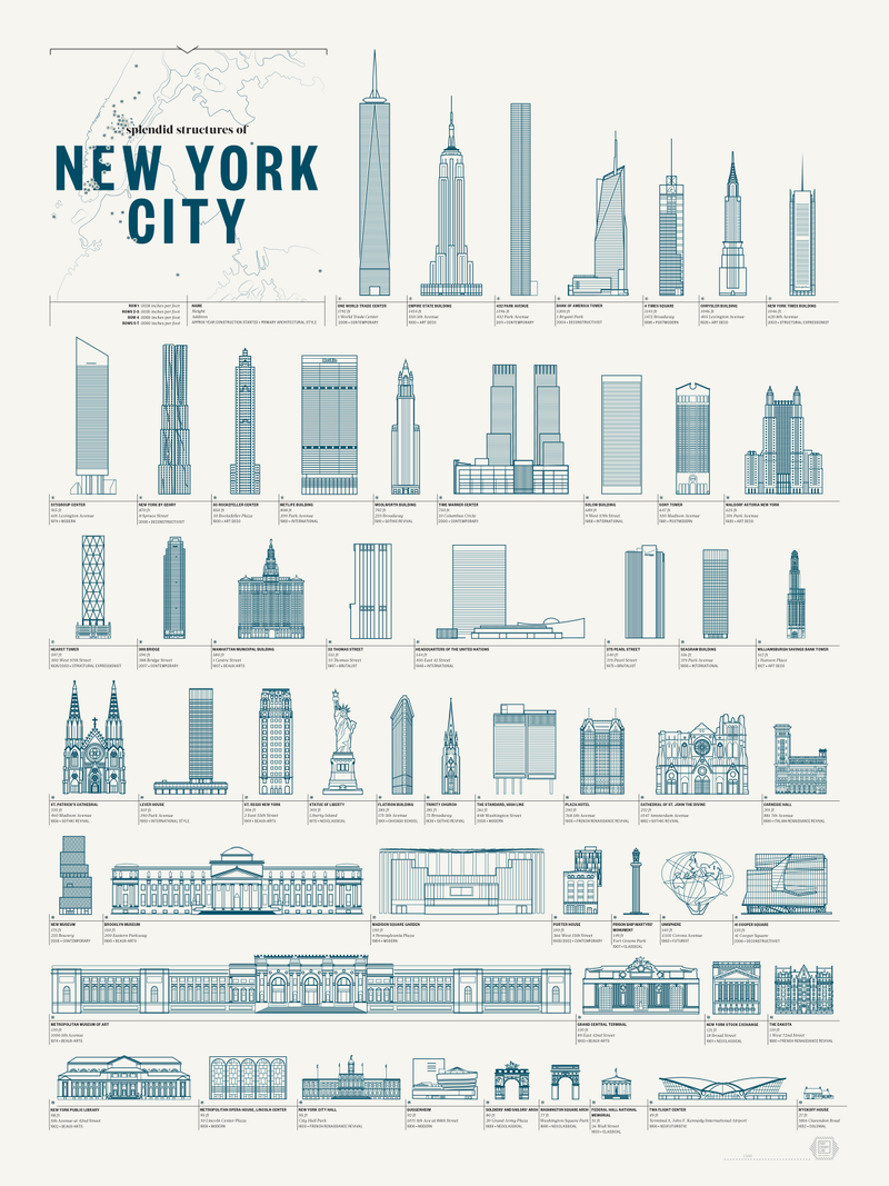 Illustration for article titled Take a Tour of New York City's Best Architecture in One Image